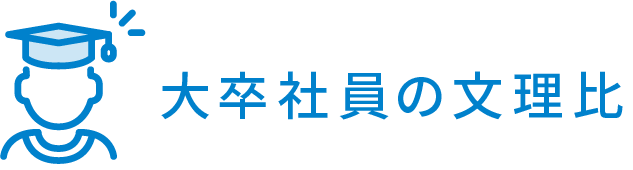 大卒社員の文理比