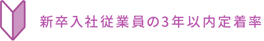 新卒入社従業員の3年以内定着率