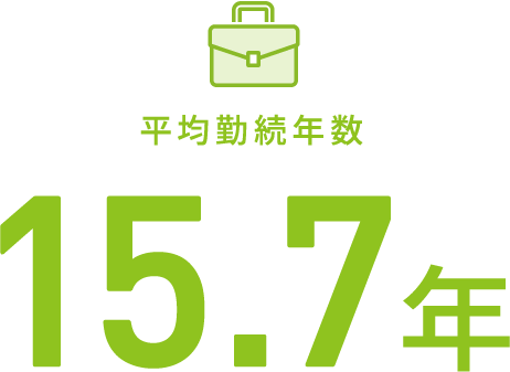 平均勤続年数