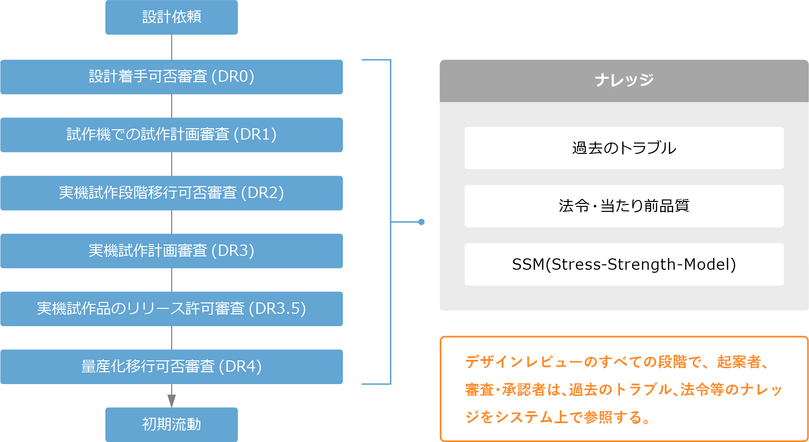 S 社会 大倉工業株式会社