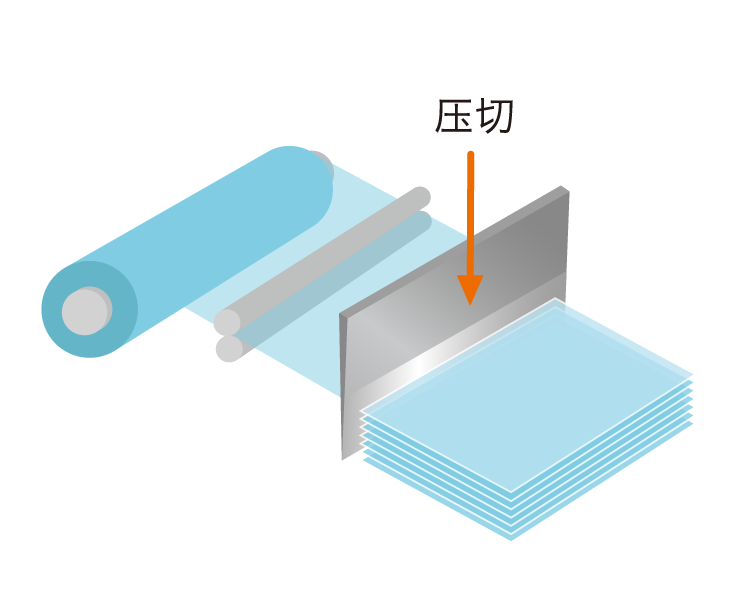 压切(切片)