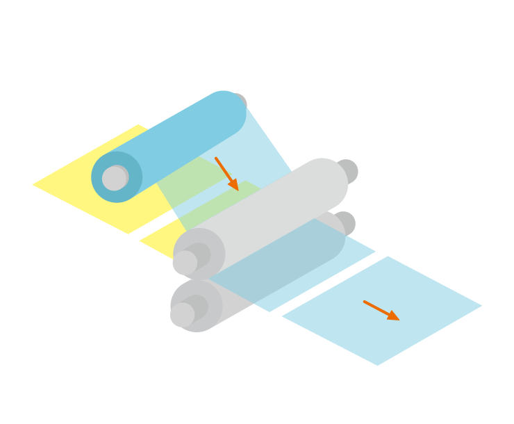 贴合(片状贴合)